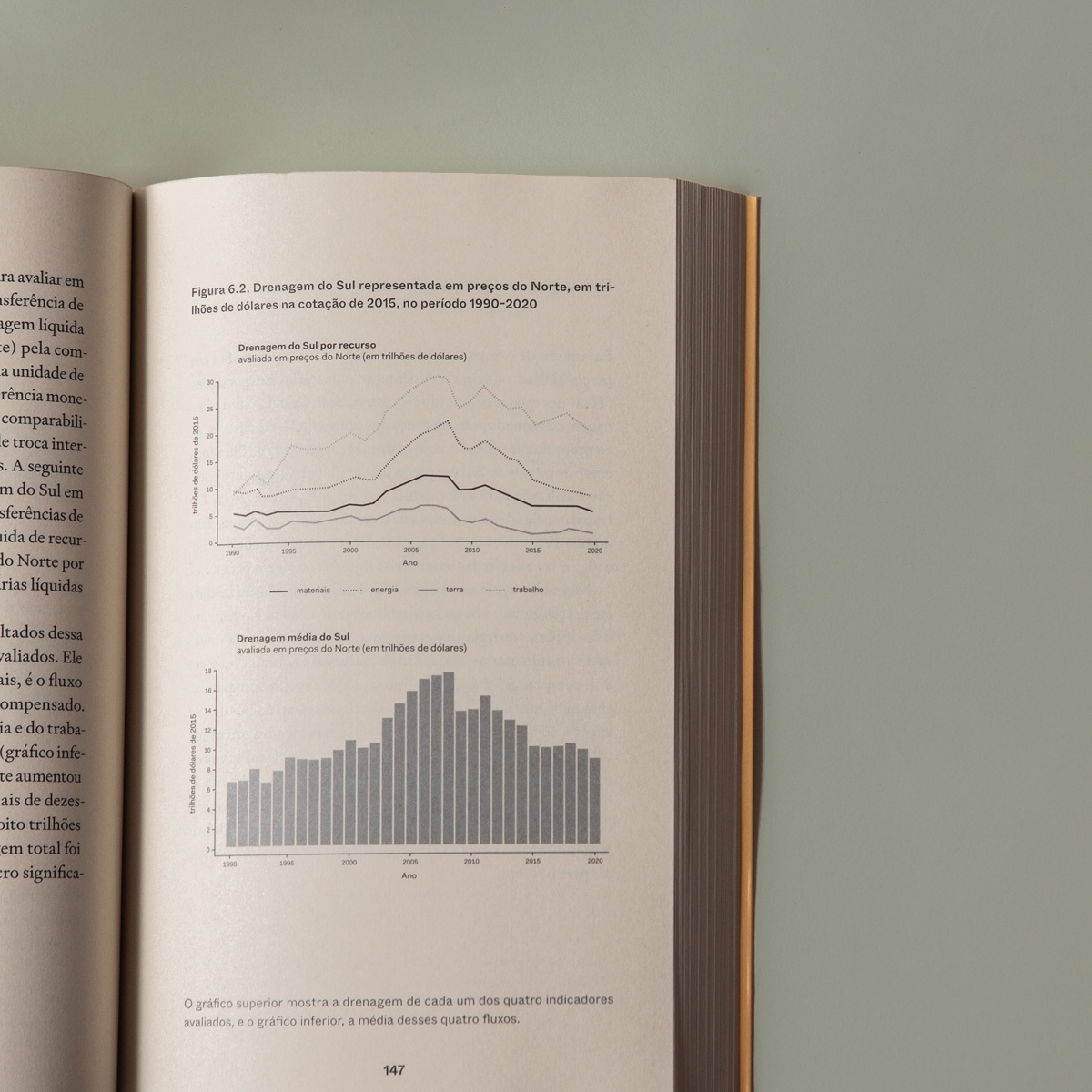 Colonialismo verde - v. 1 - Geopolítica e transições ecossociais - Imagem 7